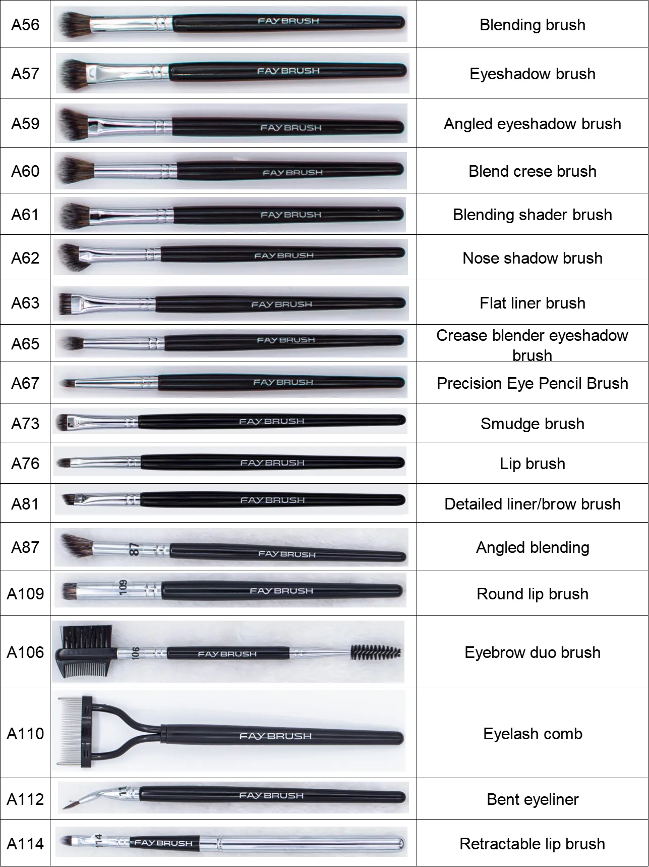 eye lip makeup brushes